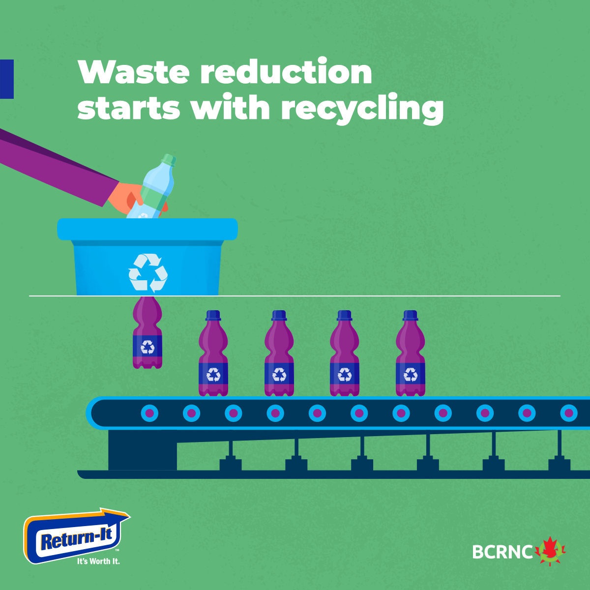 Waste Reduction Week